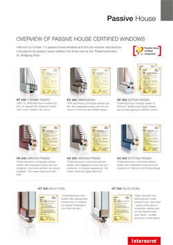 Internorm Overview of Passive House Certified Windows.pdf (165kB PDF)